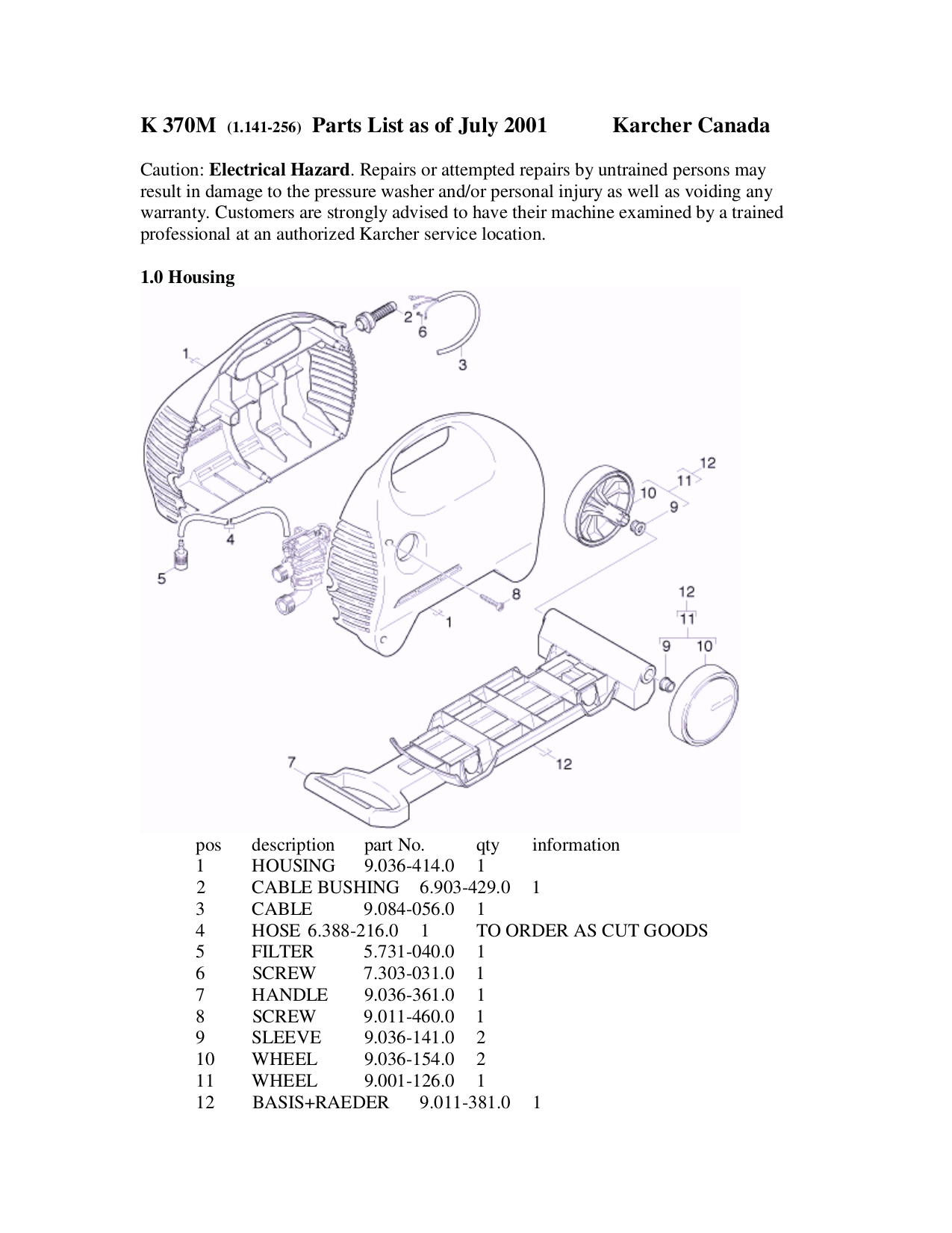 Karcher Pressure Washer Parts Manual